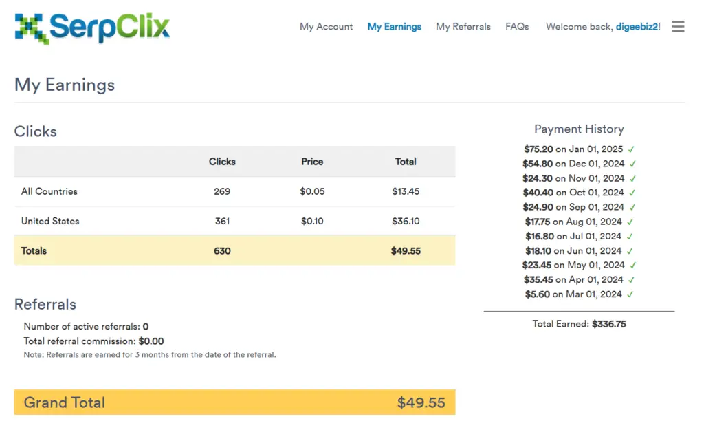 SerpClix Earnings